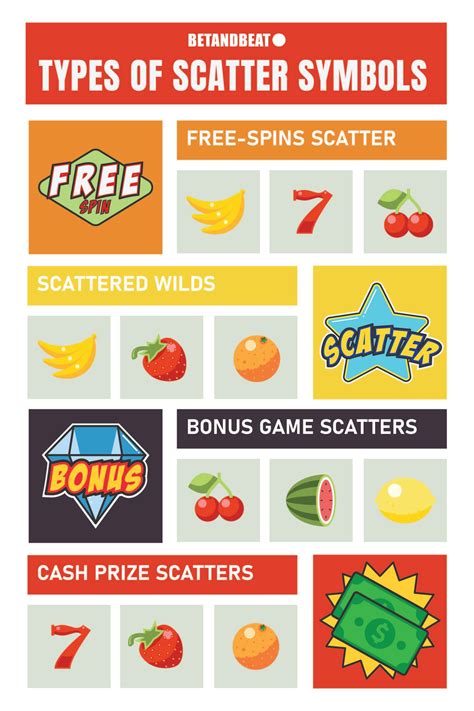 does scatter slots pay real money|Scatter Slots – Free Spins, Cash Prize & Bonus .
